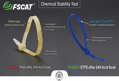 ETFE Cable TiesTo understand why ETFE is necessary, we must look at where standard materials reach their breaking point.